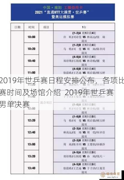 2019年世乒赛日程安排公布，各项比赛时间及场馆介绍  2019年世乒赛男单决赛