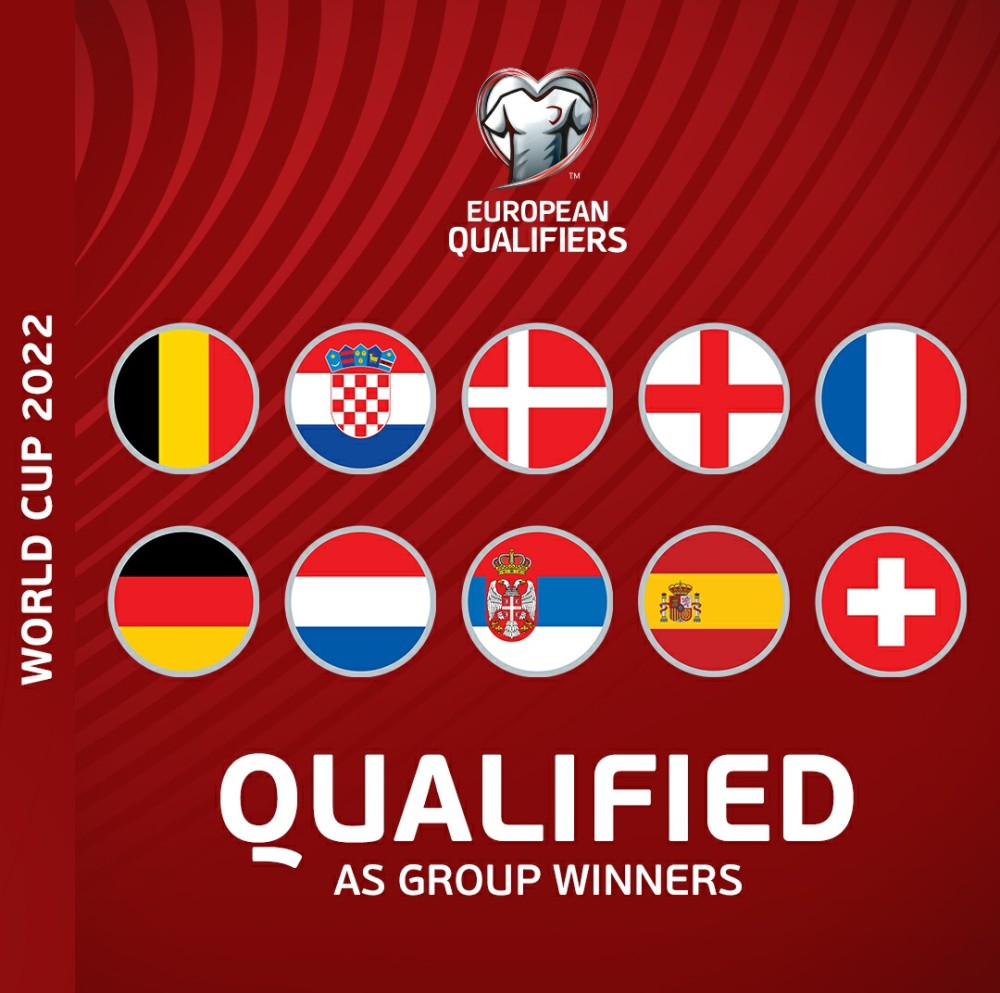 2022年世界杯预选赛欧洲区附加赛抽签结果揭晓