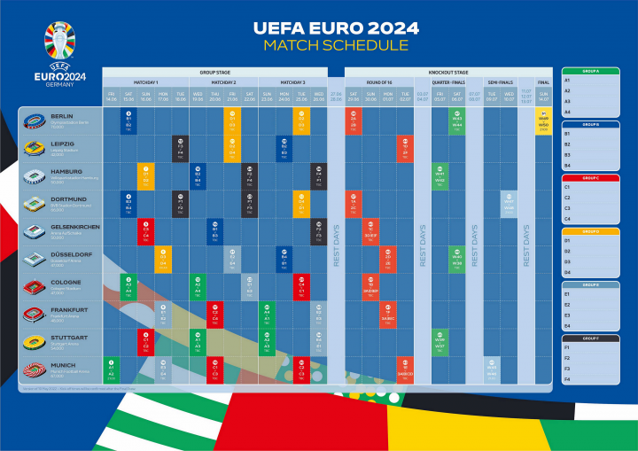 2022世预赛欧洲12强赛积分榜_乐球直播